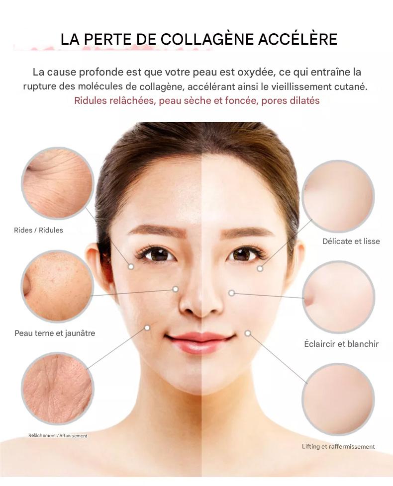 Crème Visage Rétinol Acide Hyaluronique – Anti-Âge & Éclat Quotidien