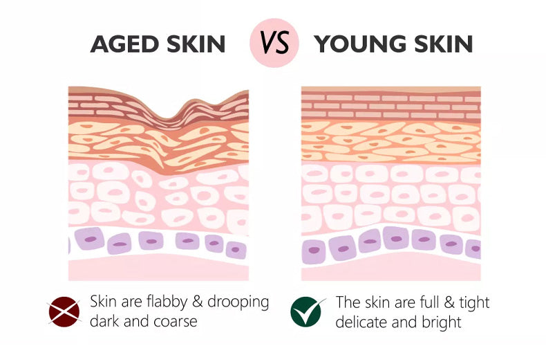 Crème Visage Rétinol Acide Hyaluronique – Anti-Âge & Éclat Quotidien