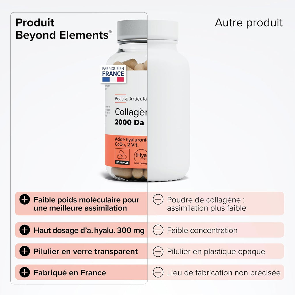 Complément Collagène Marin Acide Hyaluronique