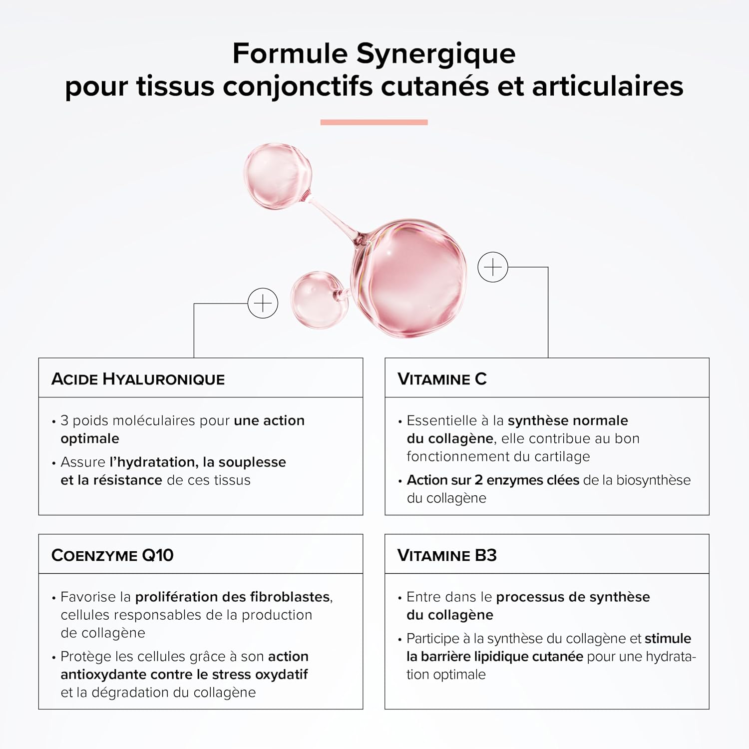 Collagène Marin Acide Hyaluronique beauté de la peau