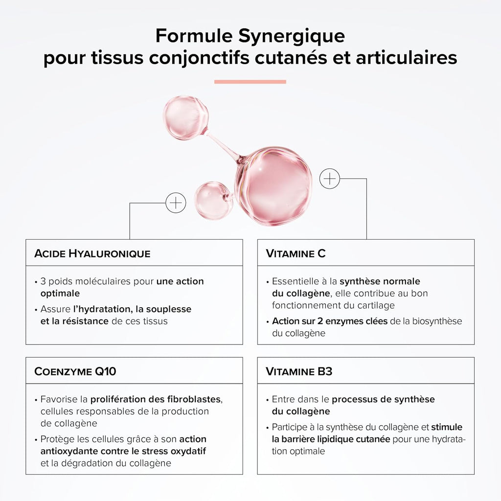 Collagène Marin Acide Hyaluronique beauté de la peau
