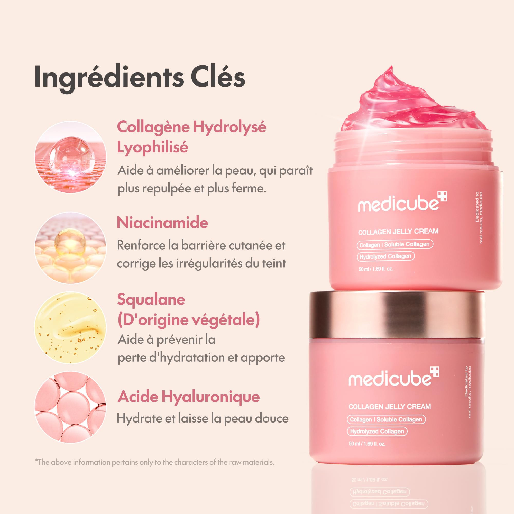 Crème Collagène Visage medicube – Gelée Anti-âge & Fermeté
