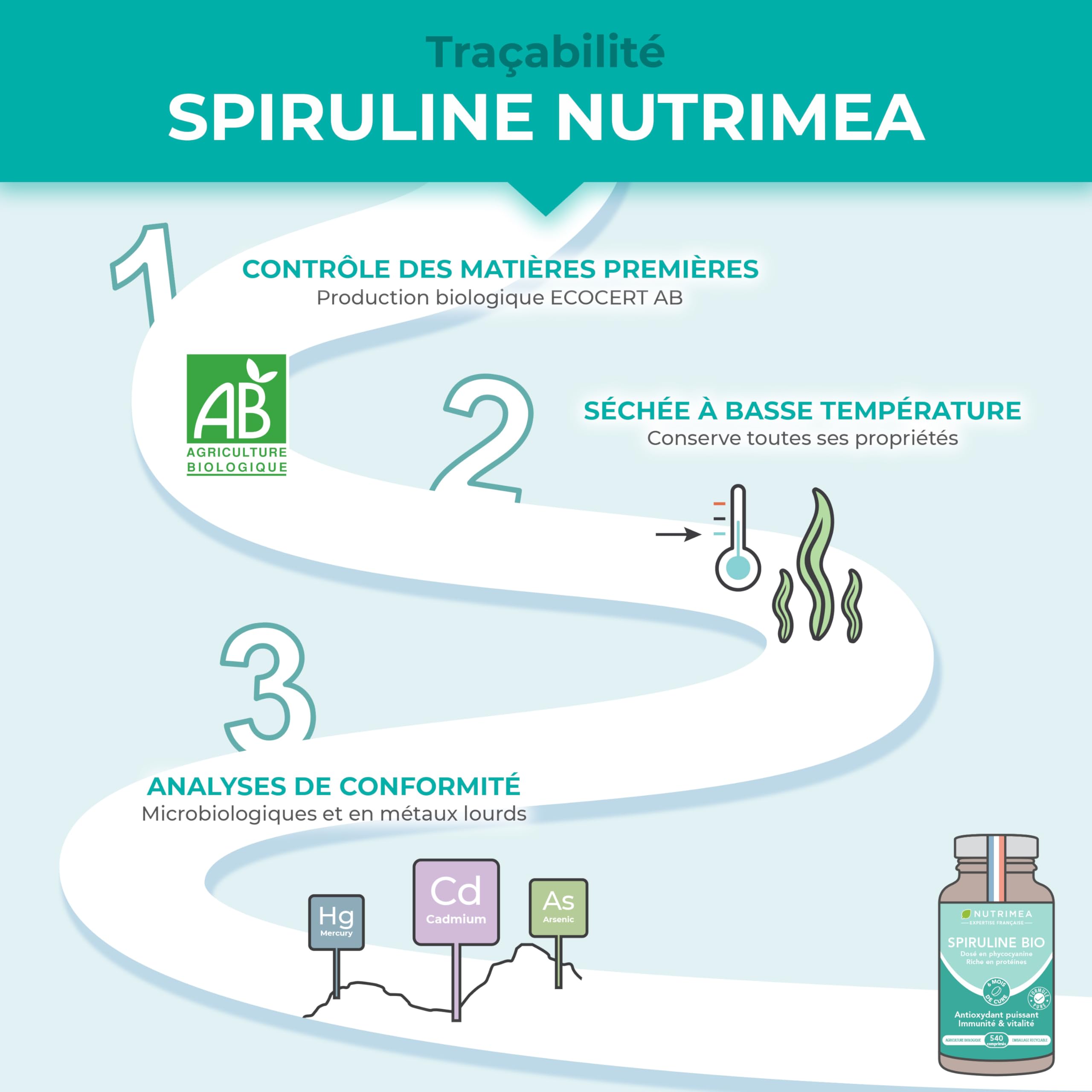 Spiruline Bio 180 Comprimés – Complément Alimentaire Nut