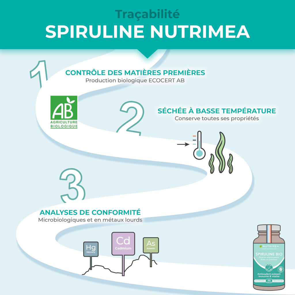 Spiruline Bio 180 Comprimés – Complément Alimentaire Nut