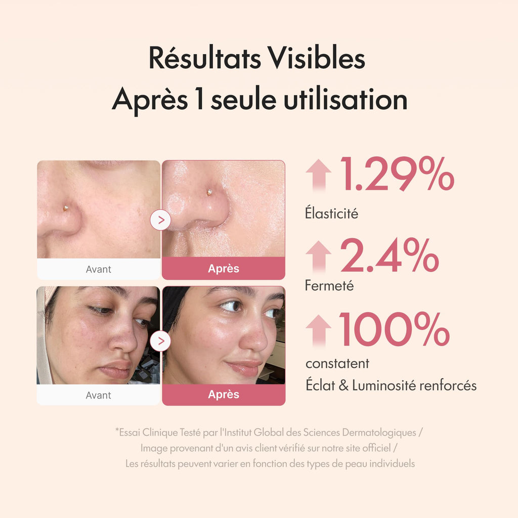 Crème Collagène Visage medicube – Gelée Anti-âge & Fermeté