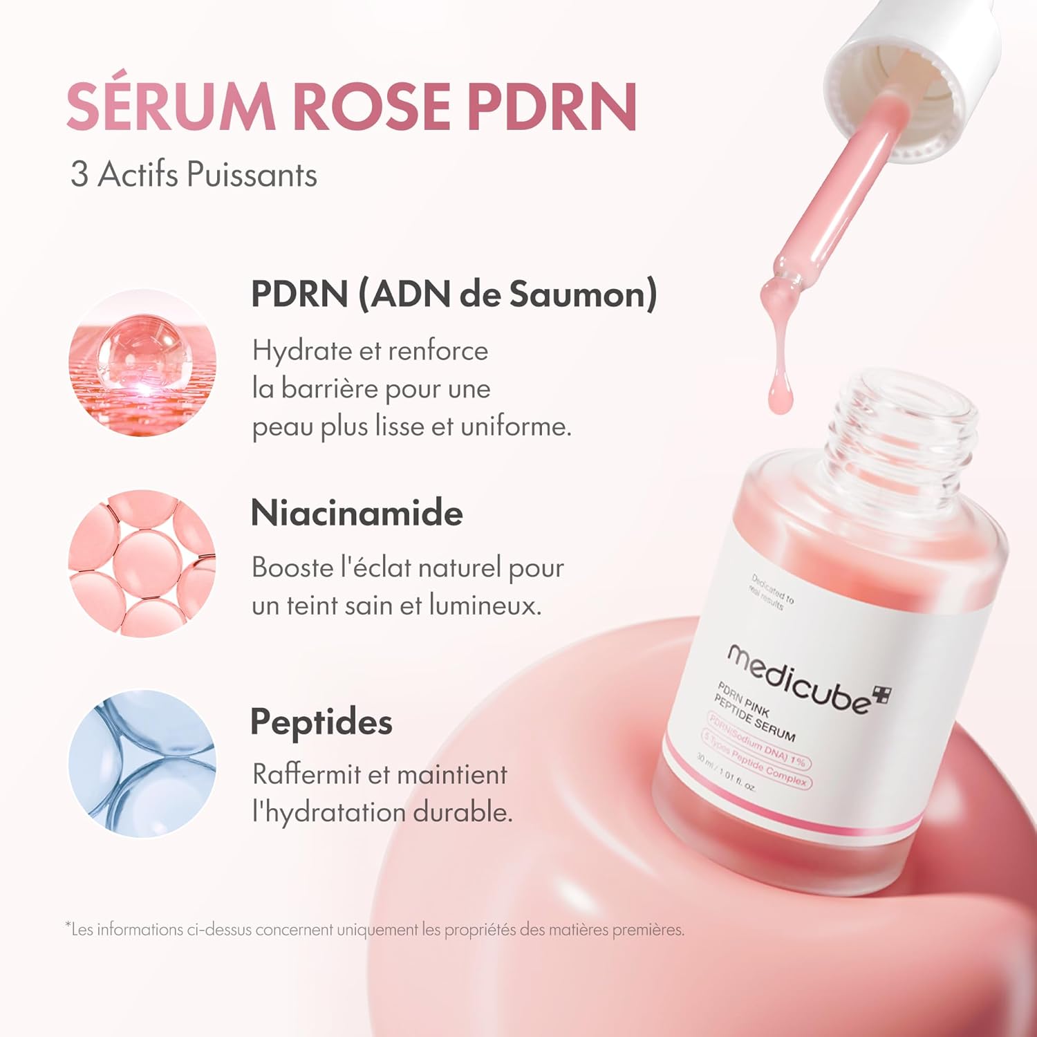 Sérum PDRN Visage medicube – Peptides & Niacinamide 30 ml