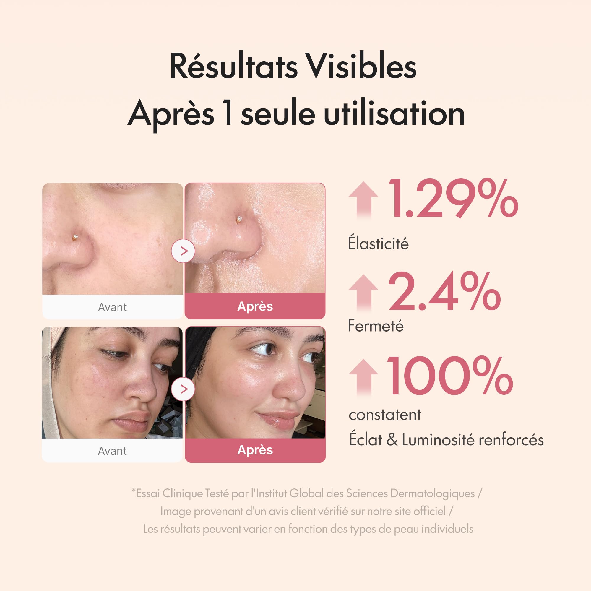 Crème Collagène Visage medicube – Gelée Anti-âge & Fermeté