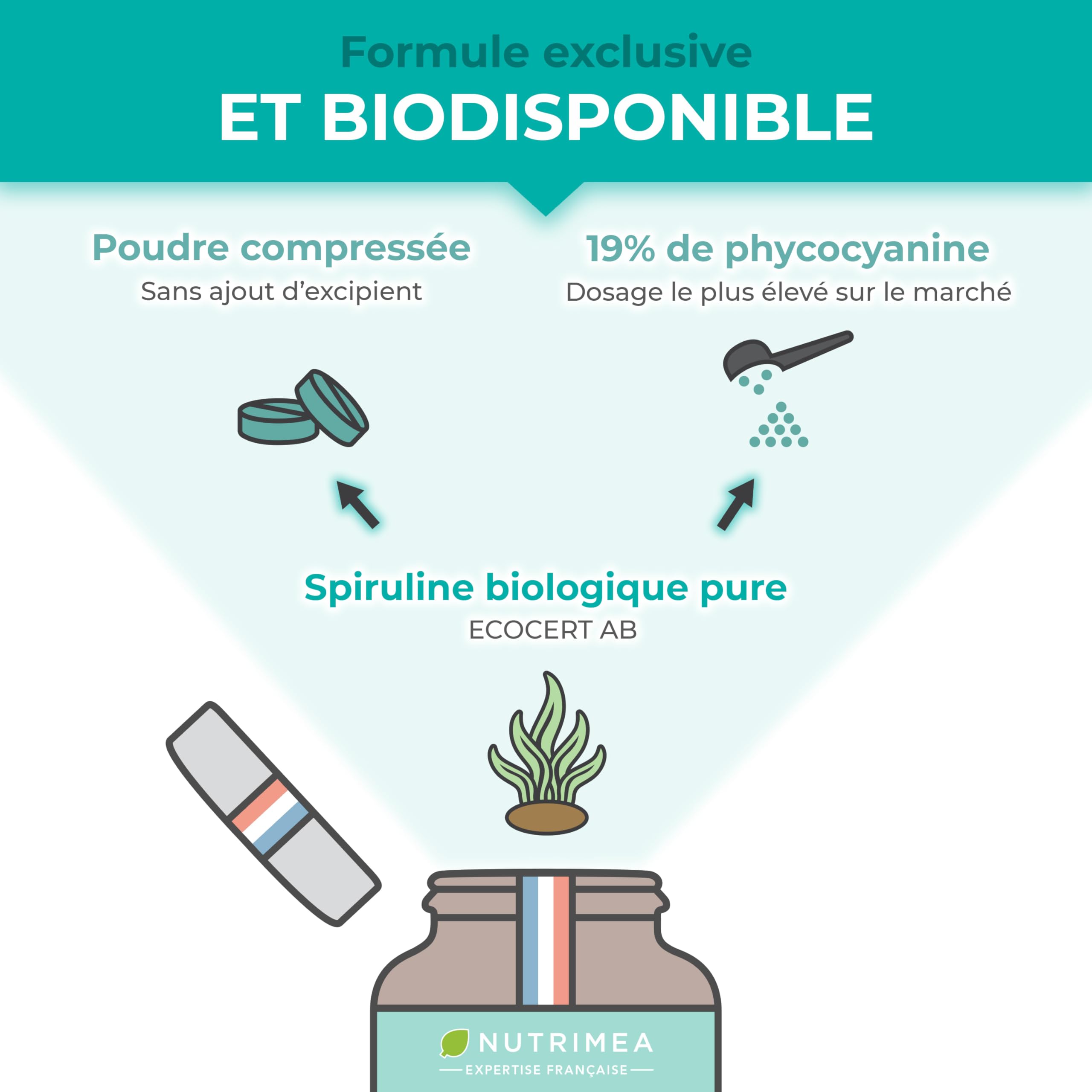 Spiruline Bio 180 Comprimés – Complément Alimentaire Nut