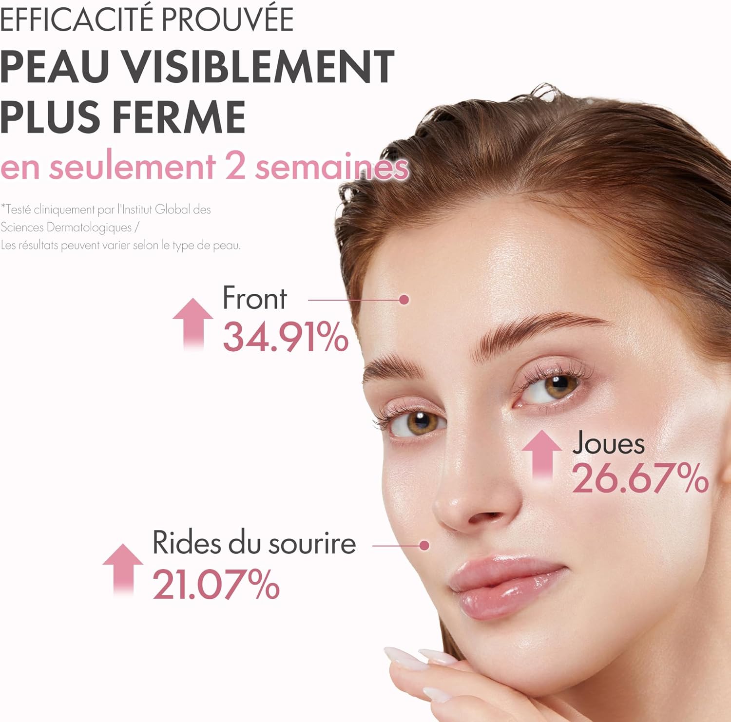Sérum PDRN Visage medicube – Peptides & Niacinamide 30 ml