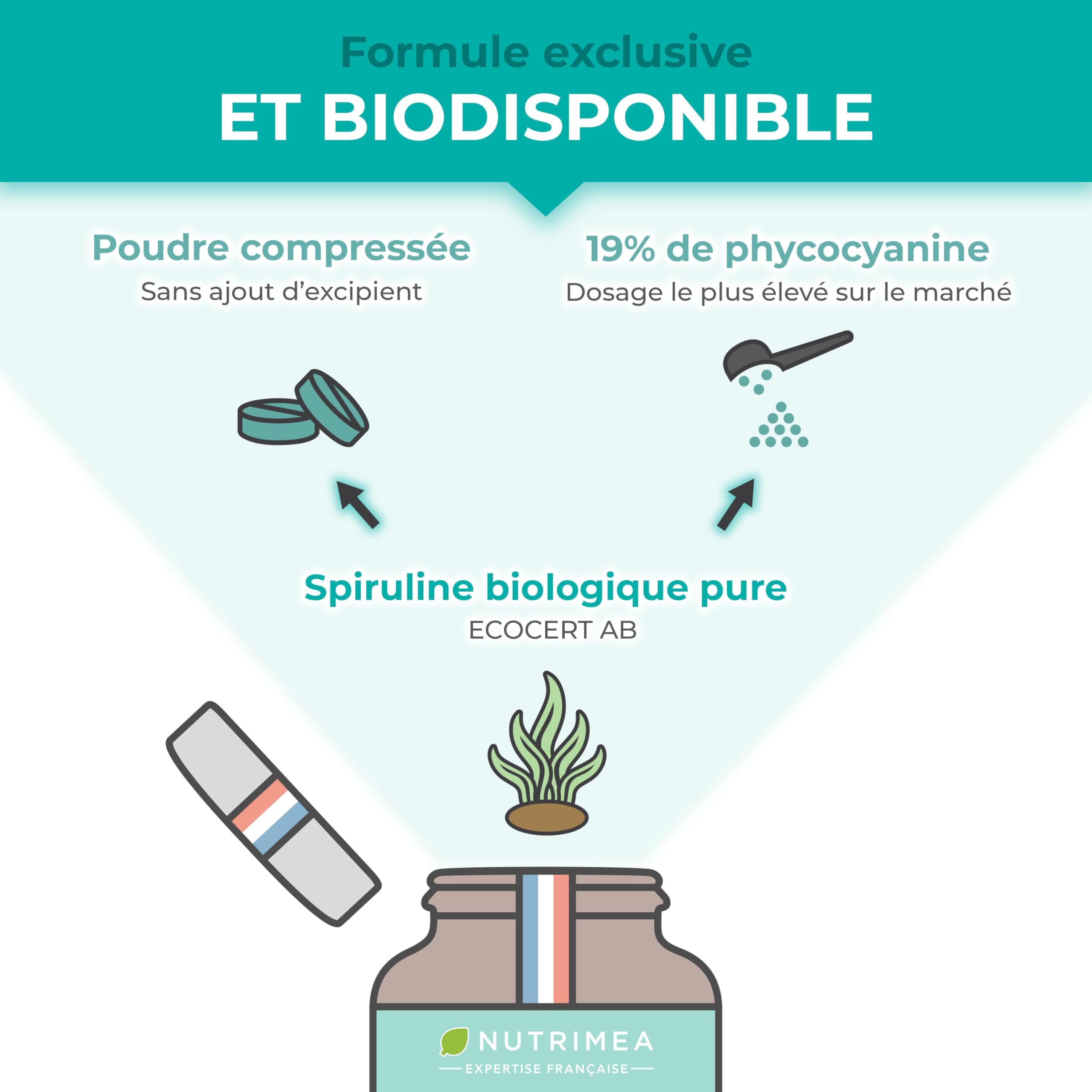 Spiruline Bio 180 Comprimés pour la vitalité quotidienne